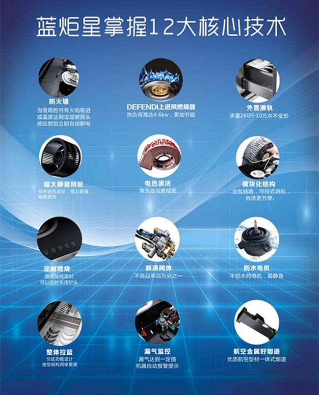 集成灶加盟