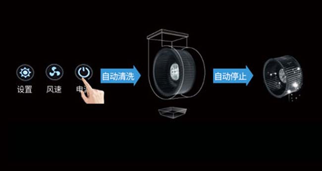 集成灶加盟圖