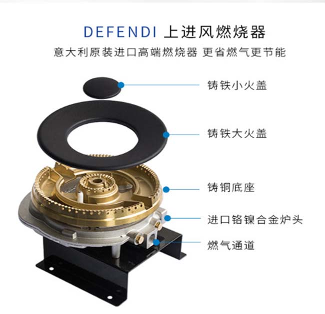 集成灶加盟圖