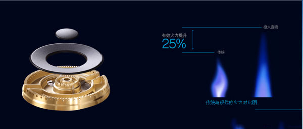 藍炬星集成灶