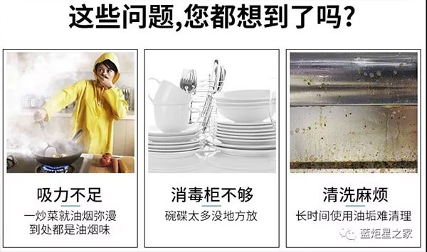 廚房油煙問題