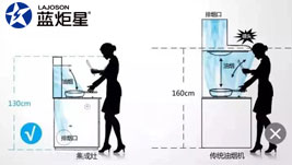 集成灶VS傳統(tǒng)廚房三件套，誰更勝一籌?