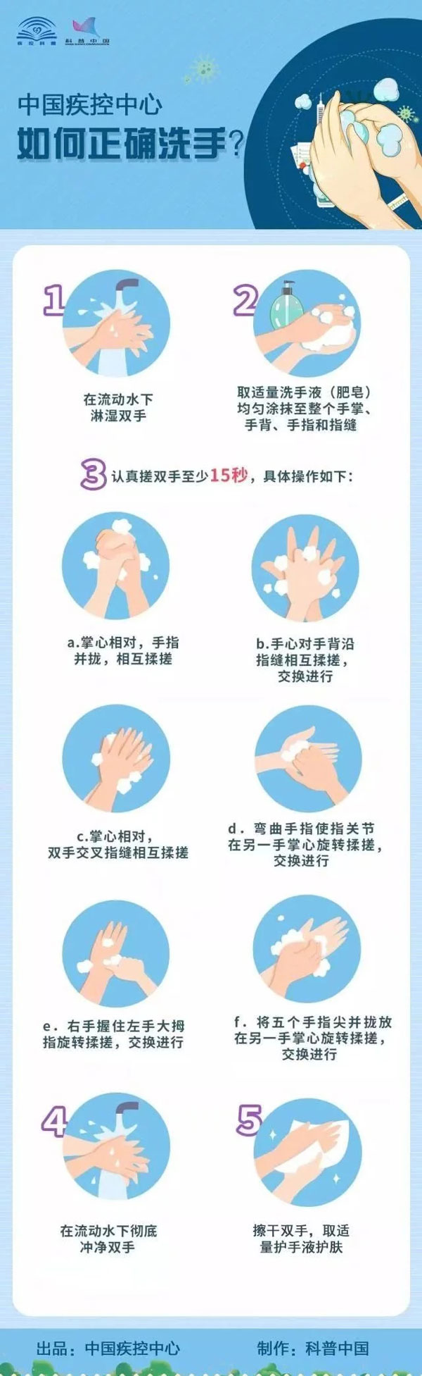 如何正確的洗手