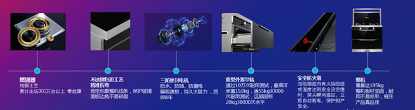 藍炬星以品質贏得用戶