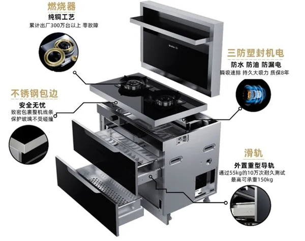 藍炬星用好料造集成灶