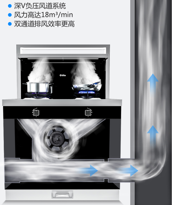 藍(lán)炬星集成灶排煙