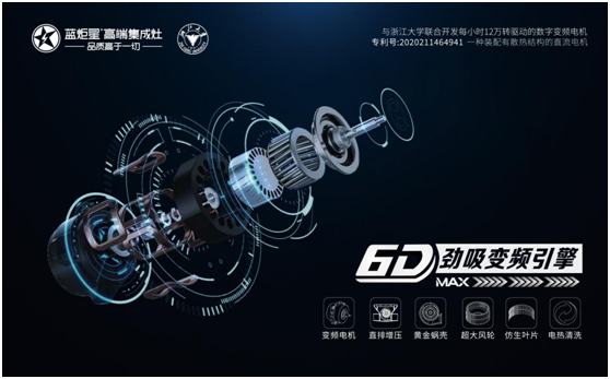 藍炬星勁吸變頻引擎