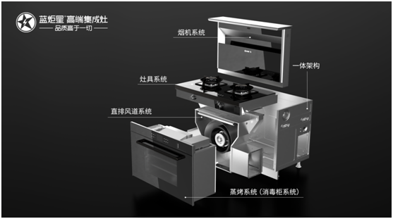 藍炬星集成灶加盟：顏值讓你記憶深刻