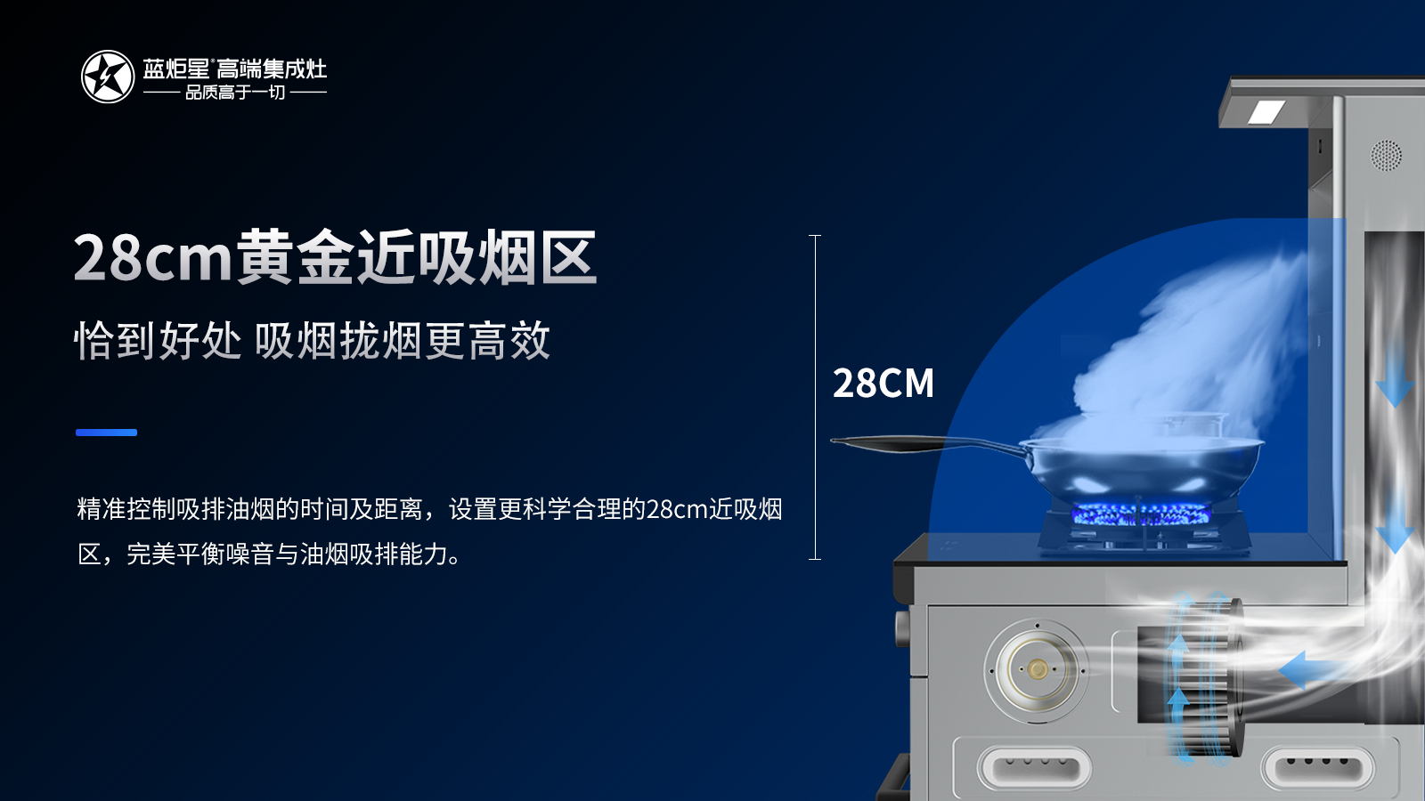 藍炬星集成灶優有哪些_集成灶有哪些好處