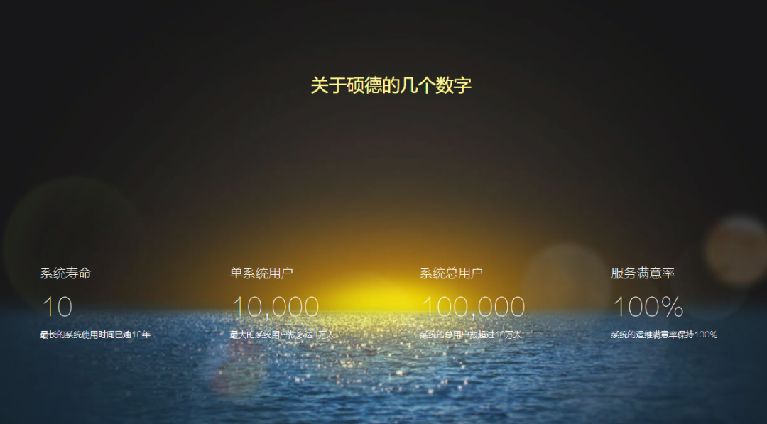 藍炬星集成灶