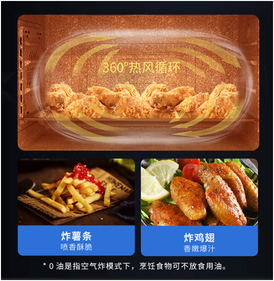 功能是集成灶品牌的基礎